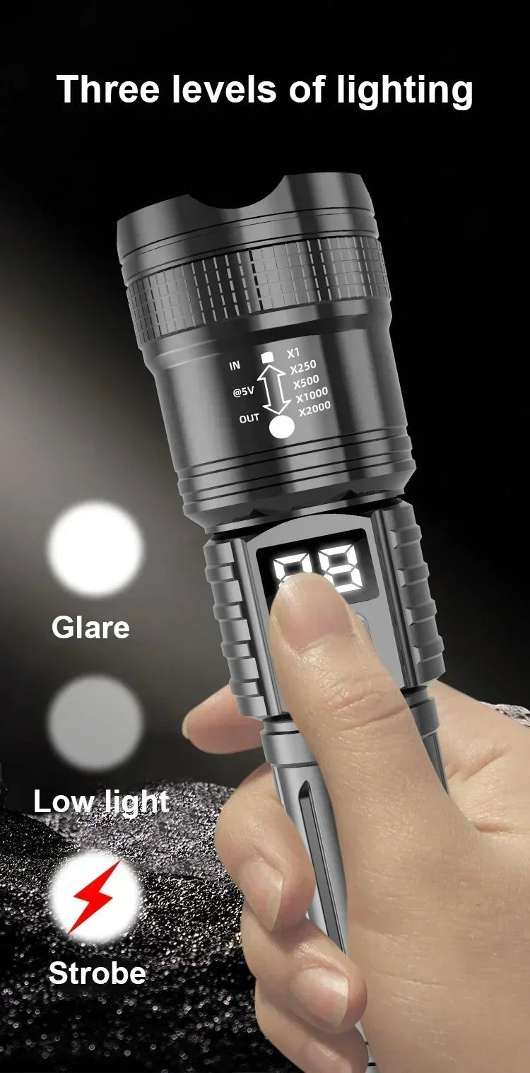 Heinast Super Powerful TYPE-C Rechargeable Flashlight - silverfoxgoods